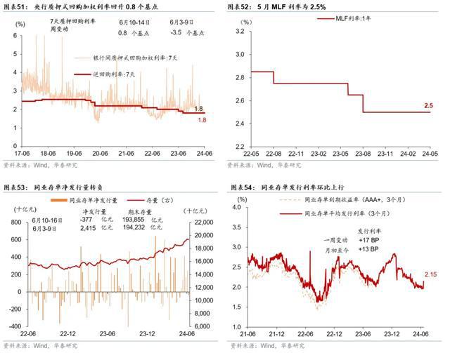 兰西最新二手房屋买卖趋势分析
