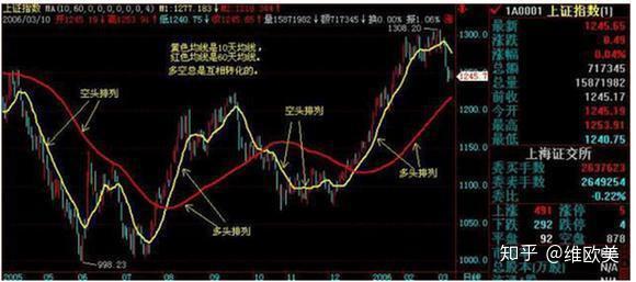 同济堂股票最新消息，市场走势与前景展望