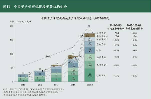 一川理财最新消息，深度解读市场动向与行业趋势